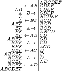 \begin{array}{r|c|l}
 \\ &&ABCDEF\\&\leftarrow AB&CDEF\\AB&&CDEF\\A&B\rightarrow &CDEF\\A&&BCDEF\\A&\leftarrow EF&BCD\\AEF&&BCD\\
 \\ EF&A\rightarrow &BCD\\EF&&ABCD\\EF&\leftarrow AB&CD\\ABEF&&CD\\BEF&A\rightarrow &CD\\
 \\ BEF&&ACD\\BEF&\leftarrow AC&D\\ABCEF&&D\\BCEF&A\rightarrow &D\\BCEF&&AD\\BCEF&\leftarrow AD&\\
 \\ ABCDEF&&\\ \end{array}